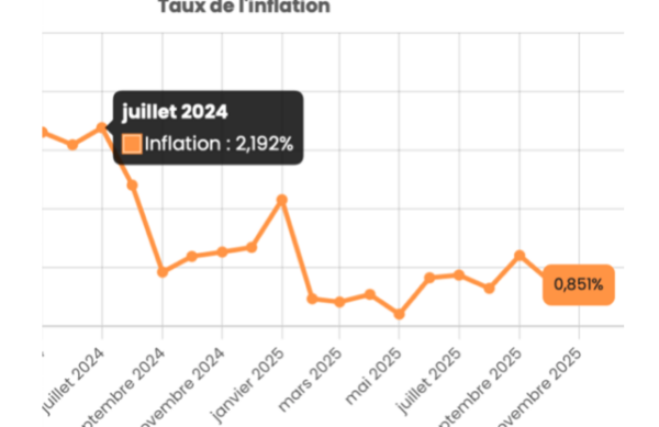 Capture d’écran 2026-01-13 à 12.02.54 Capture d’écran 2026-01-13 à 12.02.54
